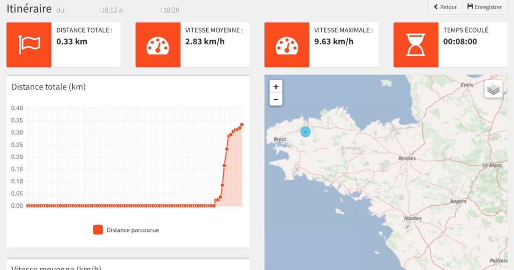 traceur GPS pour chat sur quelques minutes 01