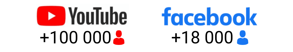 youtube facebook laVieDesChats